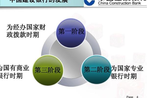 详细解析：如何顺利开设境外银行账户的步骤与注意事项