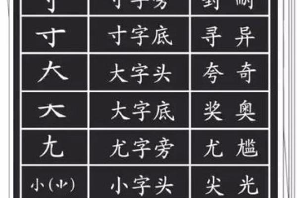 探索汉字的奇妙世界：栩字的正确读音与意义