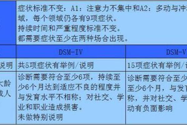 详细步骤解析：如何快速注销电信卡的全面指南